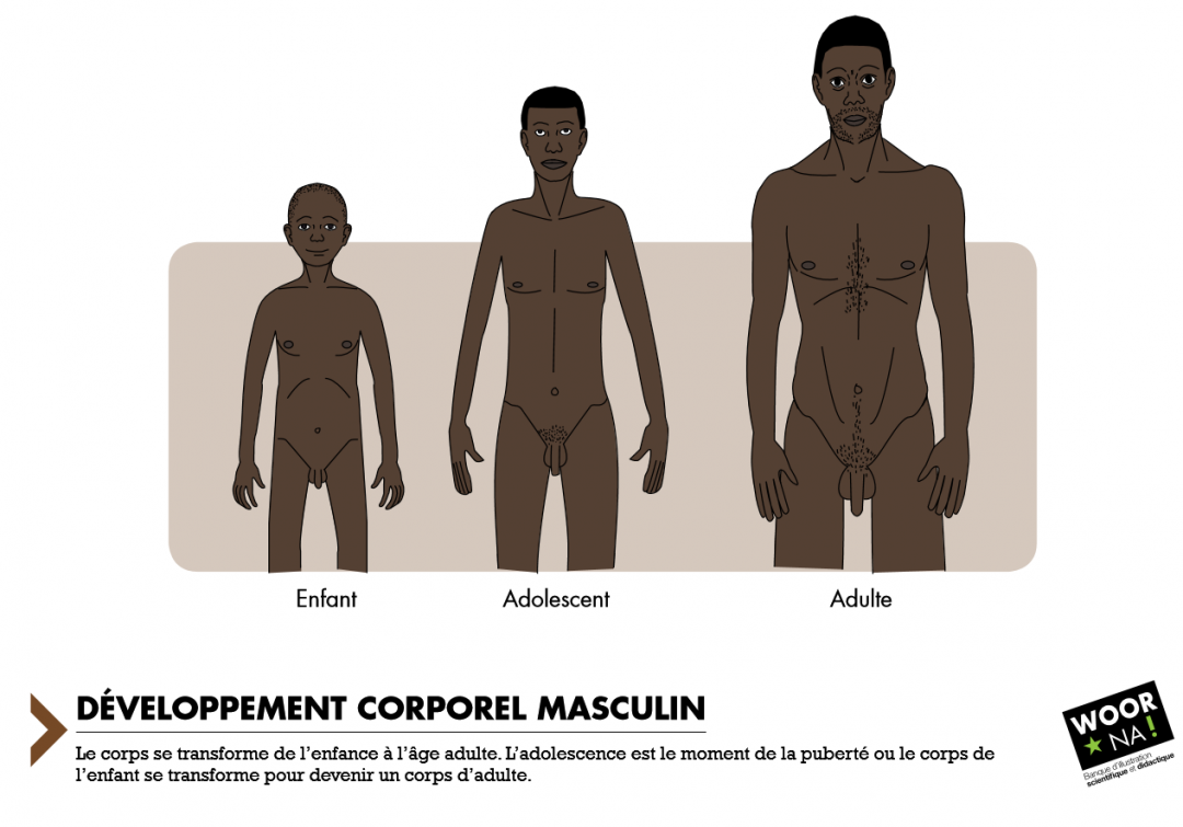 C’est quoi la puberté ? - Debout Congolaises