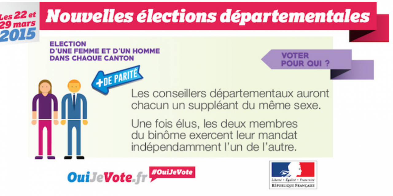 Le scrutin binominal existe déjà … en France