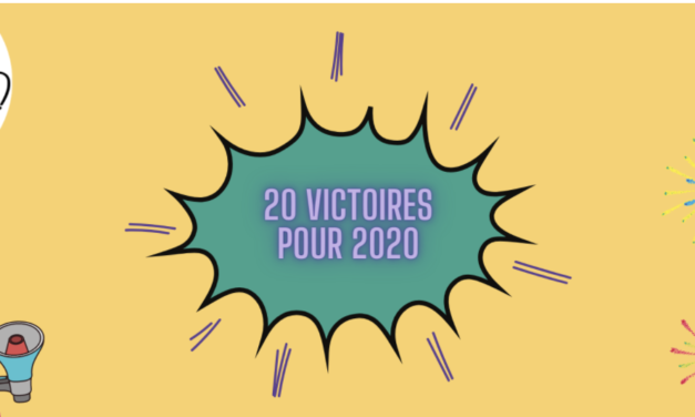 Jeu : Laquelle de ces 10 victoires féministes a été obtenue en RDC en 2020 ?
