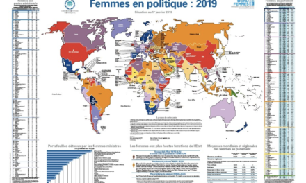 La carte des femmes en politique : la RDC en bas du classement